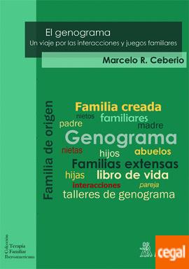 El genograma